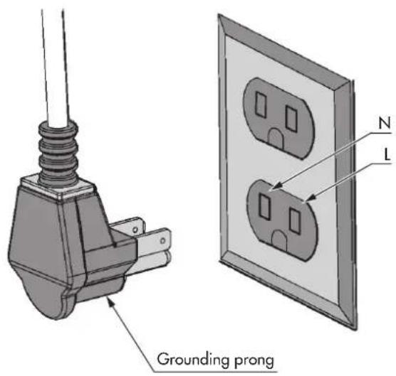 Fulgor Milano F7DWD30S1 - Electrical Connection - 5