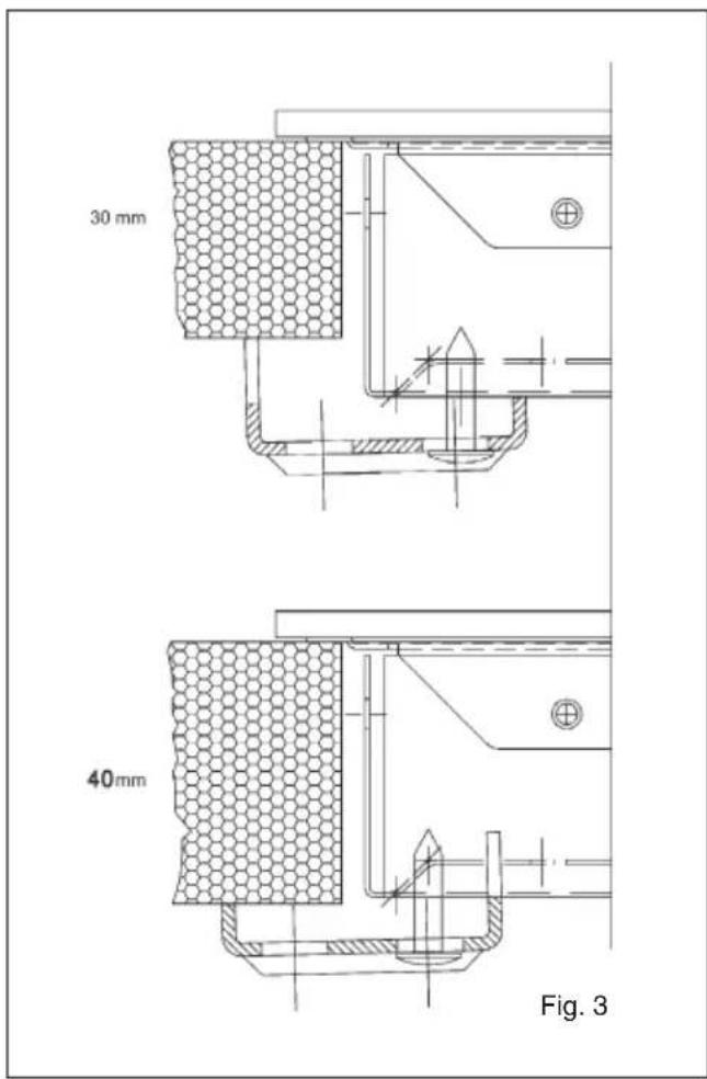 30 mm 40mm Fig. 3