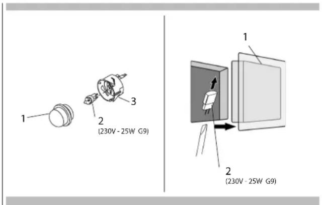 Fulgor Milano F1MSM30MB1 - Remplacement de la lampe du four - 1