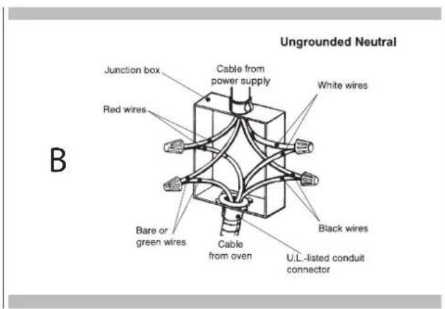 Fulgor Milano F1MSM30MB1 - 4-Wire branch circuit (for US and CANADA) - 1