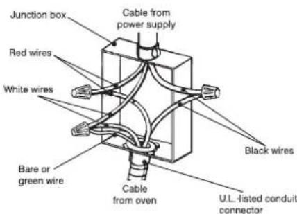 Fulgor Milano F1MSM30MB1 - 3-Wire branch circuit (for US only) - 1