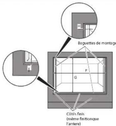 Fulgor Milano F1MSM30MB1 - Encastrement du four - 1