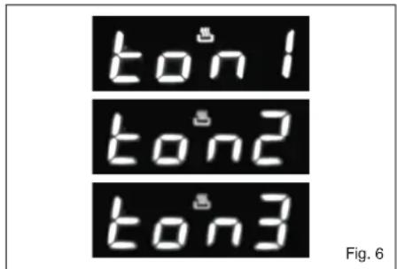 ton 1 ton 2 ton 3 Fig. 6