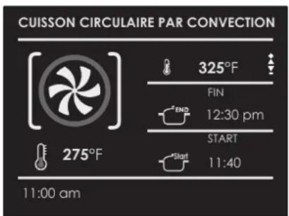 CUISSON CIRCULAIRE PAR CONVECTION 325°F FIN 12:30 pm START 11:40 275°F 11:00 am