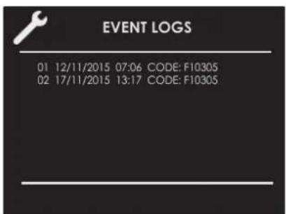 Fulgor Milano F7MSCO30S1 - Event Log - 1