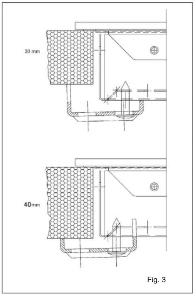30 mm 40mm Fig. 3