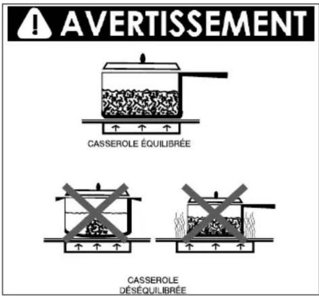AVERTISSEMENT CASSEROLE ÉQUILIBRÉE CASSEROLE DÉSÉQUILIBRÉE