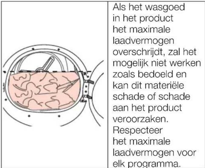 WHIRLPOOL C WD 95M WBS BE - Correct laadvermogen - 1