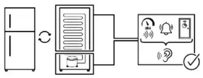 WHIRLPOOL WHGF 6564 XK4E - BeHTnlaTopbT npoDbIjkaBa da pa6Otn, KOrato BpaTaTa ce OTBOpn. - 1