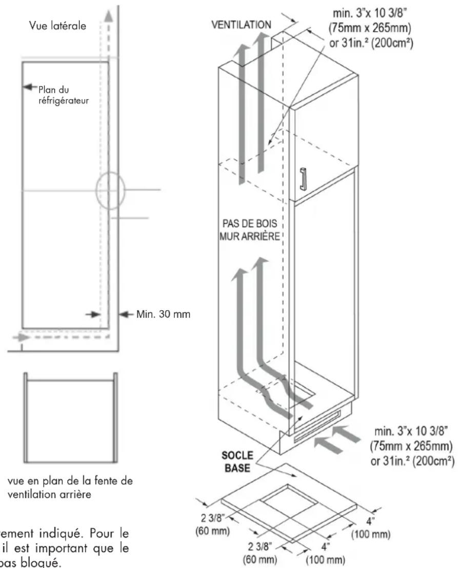 Fulgor Milano FM4BM28IFBI - Ventilation - 5