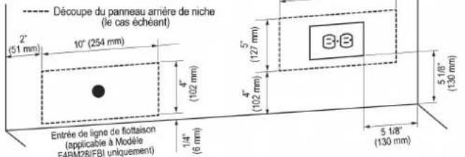 Fulgor Milano FM4BM28IFBI - Ventilation - 3