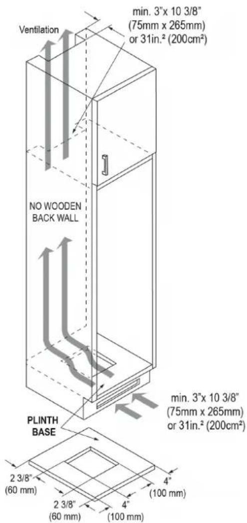 Fulgor Milano FM4BM28IFBI - Ventilation - 6