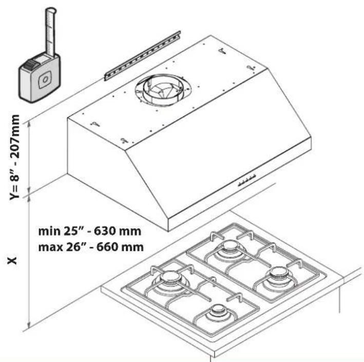 Fulgor Milano F4UC36S1 - 23