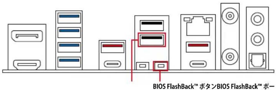 ASUS ROG Strix B850-G Gaming WIFI - BIOS FlashBack™の使方法： - 1