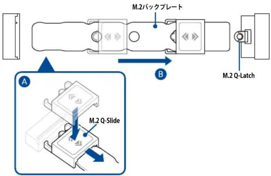 ASUS ROG CROSSHAIR X870E APEX - バックプレート搭載スロットにType 2242/2260/2280 モジュールを取り付ける - 1