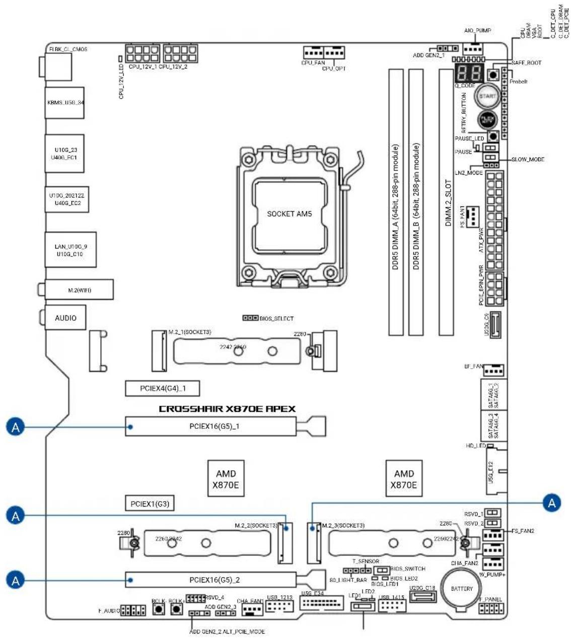 ASUS ROG CROSSHAIR X870E APEX - 参考： - 1