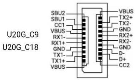 ASUS ROG CROSSHAIR X870E APEX - USB 20Gbps コネクター - 1