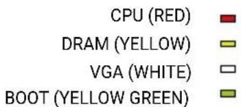 ASUS ROG CROSSHAIR X870E APEX - Q-LED - 1