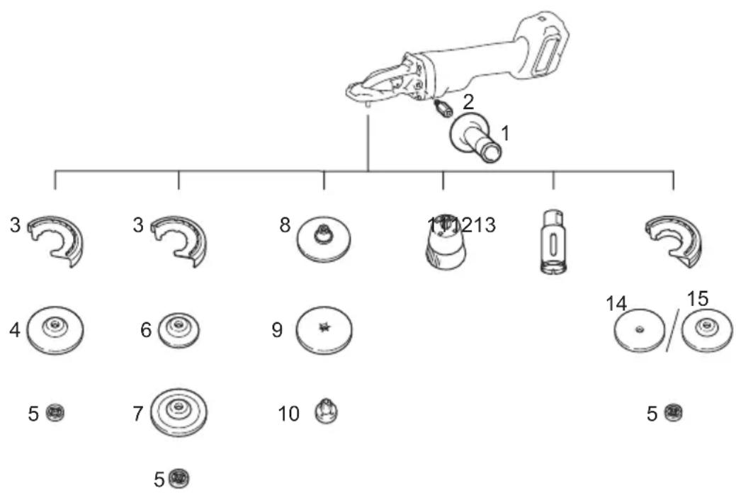MAKITA GA055G - ATTENZIONE: L'utilizzo dell'utensile con le protezioni errate po so causare i rischi seguenti. - 1