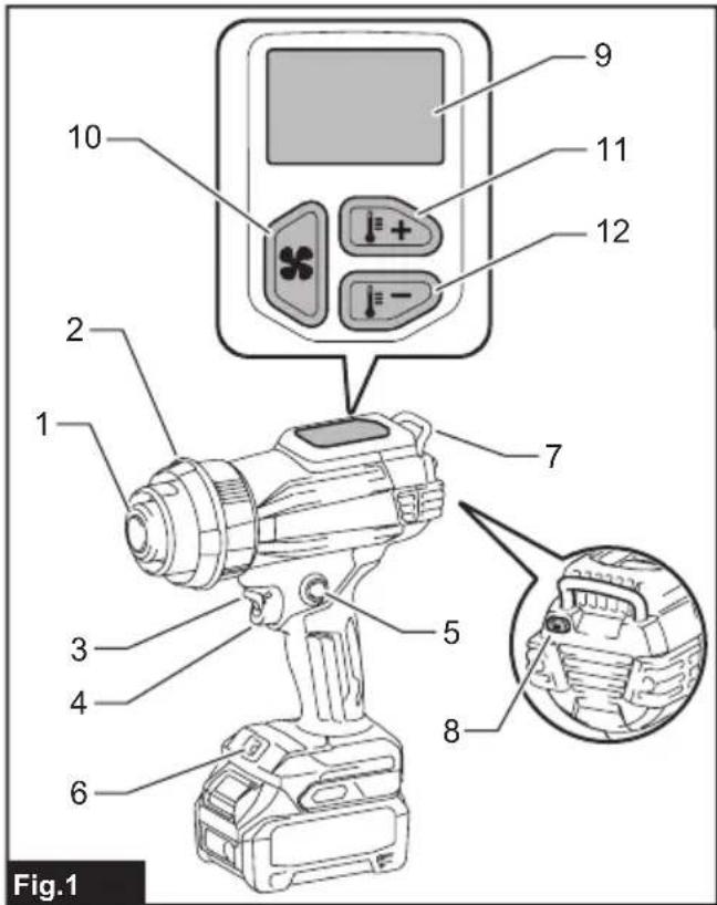 MAKITA HG001G - 2