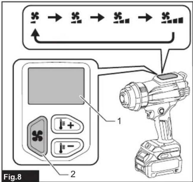 MAKITA HG001G - 9