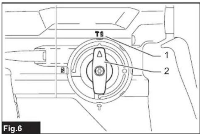 MAKITA HR3001C - 6