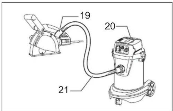 MAKITA SG1251 - 23