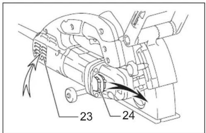 MAKITA SG1251 - 27