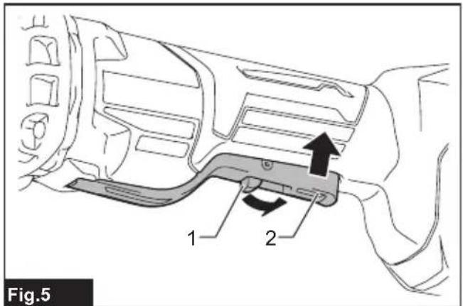 MAKITA GD001G - 1