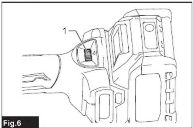 MAKITA GD001G - 2