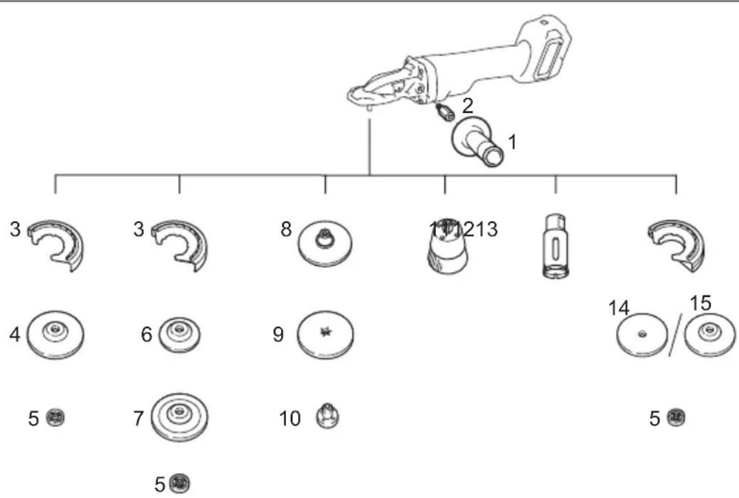 MAKITA GA056G - APRECAUCIÓN: La utilización de la herramienta con los protectores incorrectos puede ocasionar los siguientes riesgos. - 1