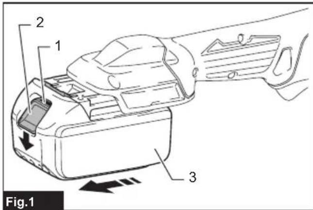 MAKITA DTL300 - 2