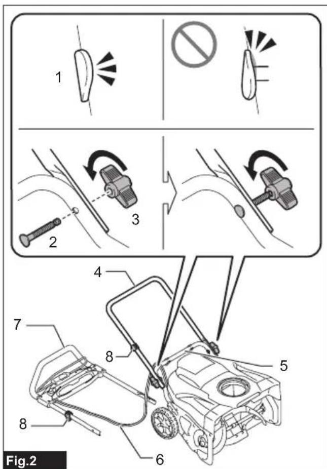 MAKITA SN001G - 2