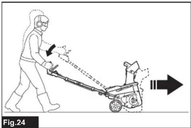 MAKITA SN001G - 24