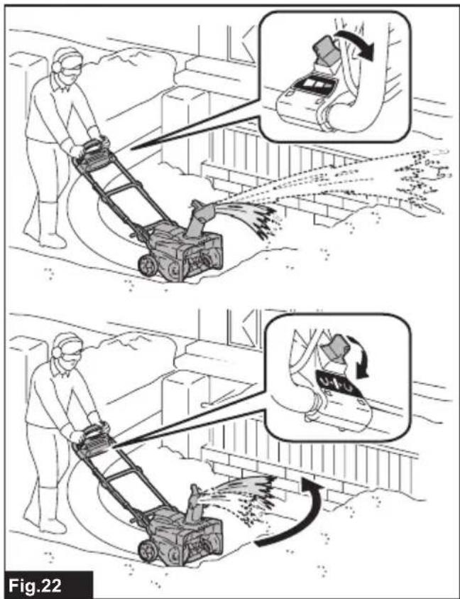 MAKITA SN001G - 22