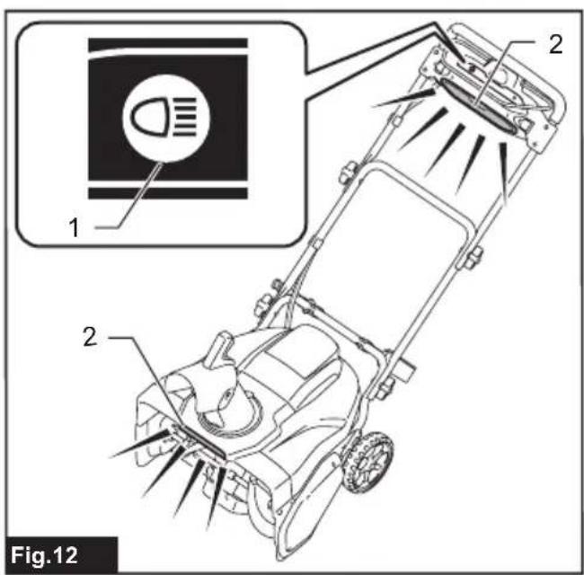 MAKITA SN001G - 12