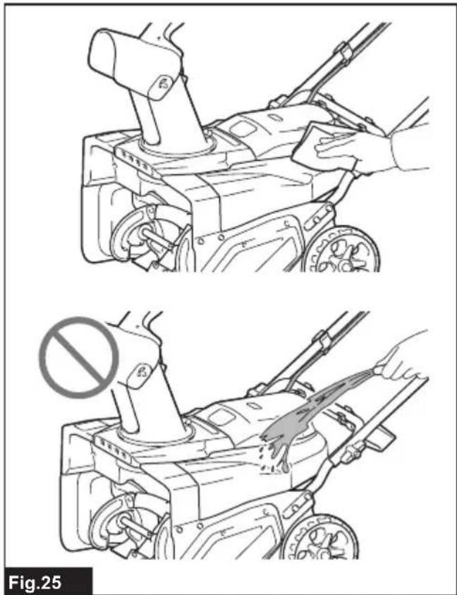 MAKITA SN001G - 25