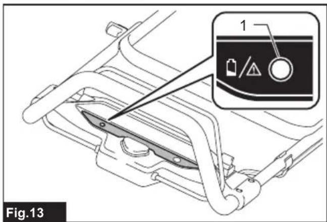 MAKITA SN001G - 13