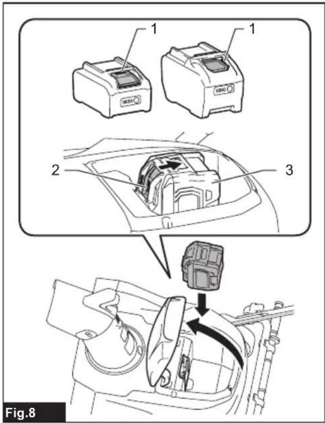 MAKITA SN001G - 8