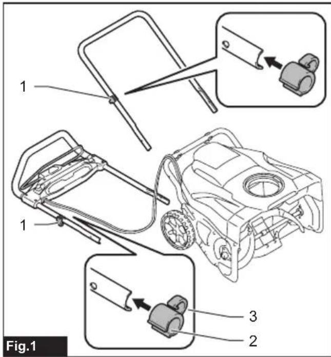 MAKITA SN001G - 1