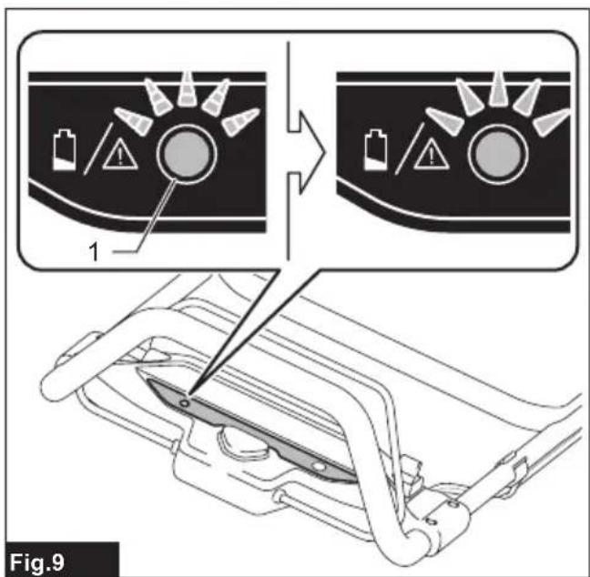 MAKITA SN001G - 9