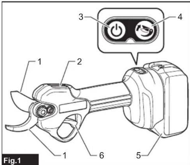 MAKITA DUP181 - 2