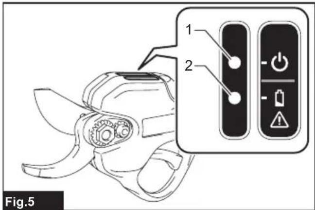 MAKITA DUP181 - 6