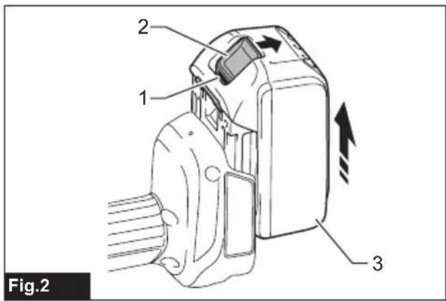 MAKITA DUP181 - 3