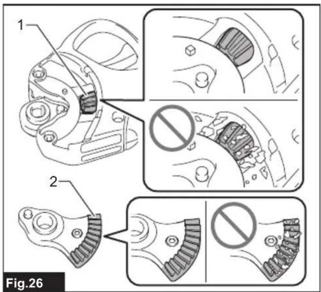 MAKITA DUP181 - 28