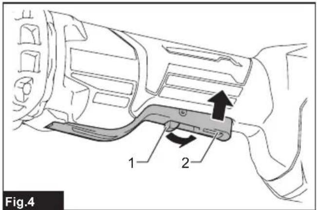 MAKITA GD002G - 5
