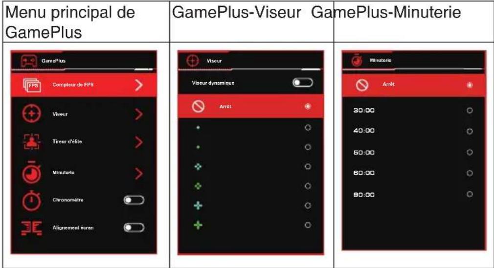 ASUS ROG Strix XG27ACMES - GamePlus : - 1
