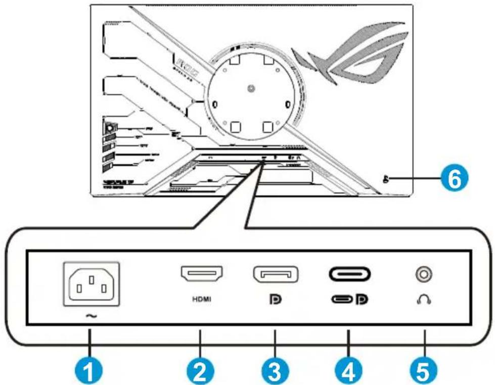 ASUS ROG Strix XG27ACMES - Arrière du moniteur LCD - 1