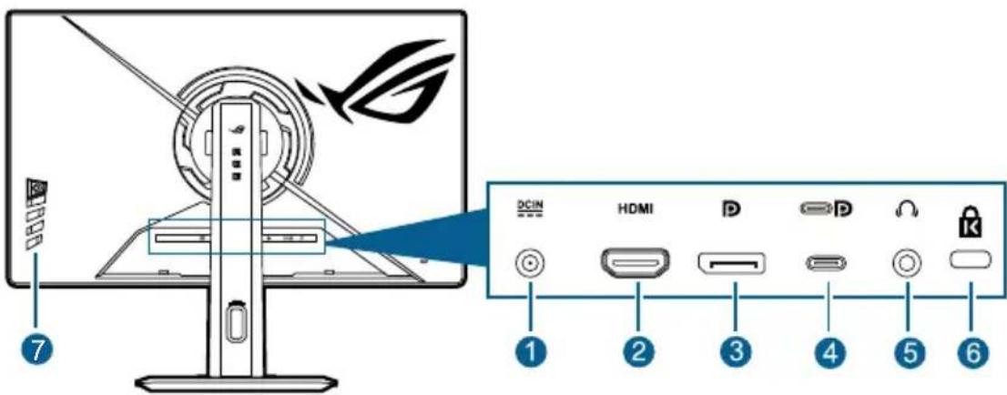 ASUS ROG Strix XG27ACG - Vue de derrière - 1