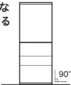 なる 90°